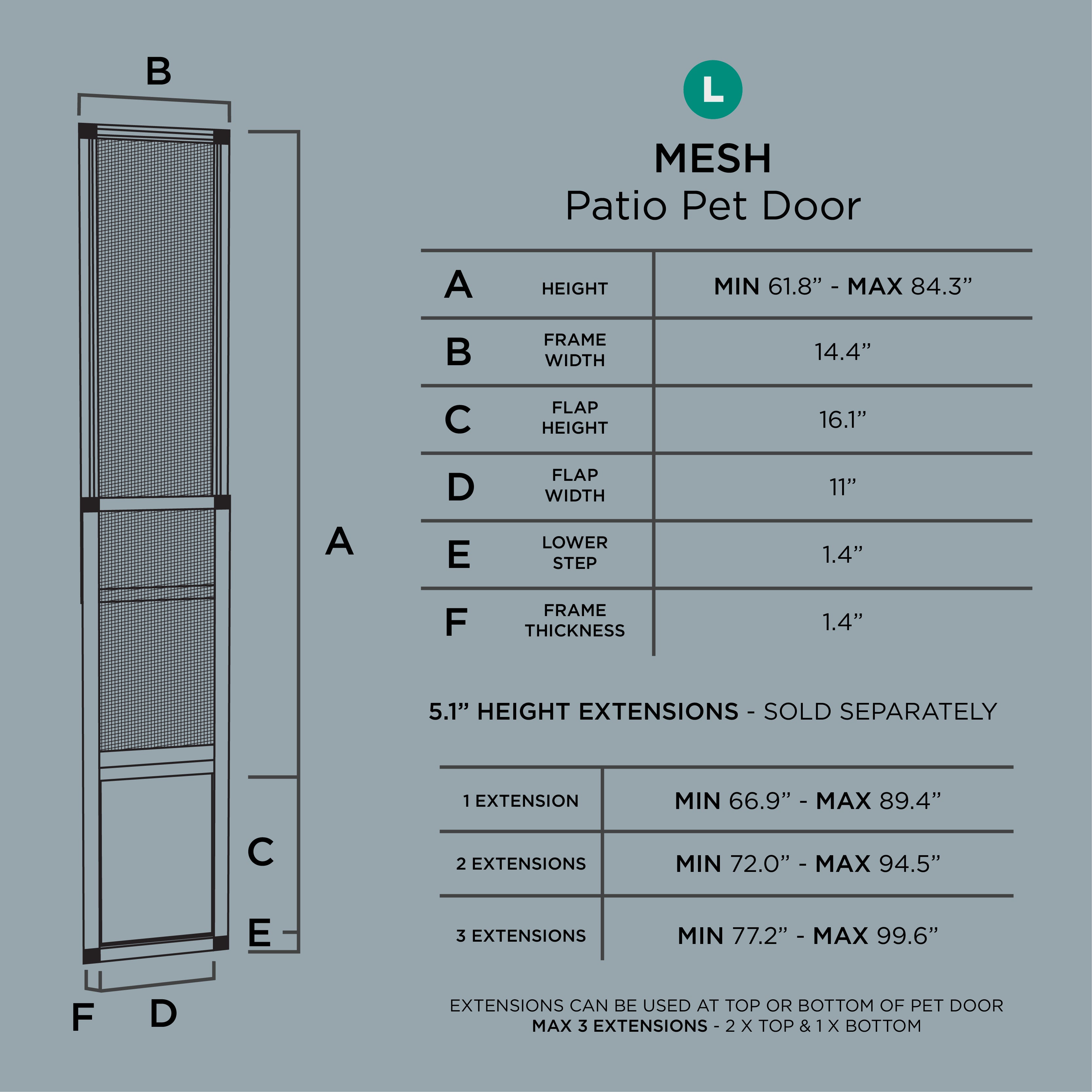 Mesh Patio Pet Door (2025) + Clear Weather Resistant Panel - Small