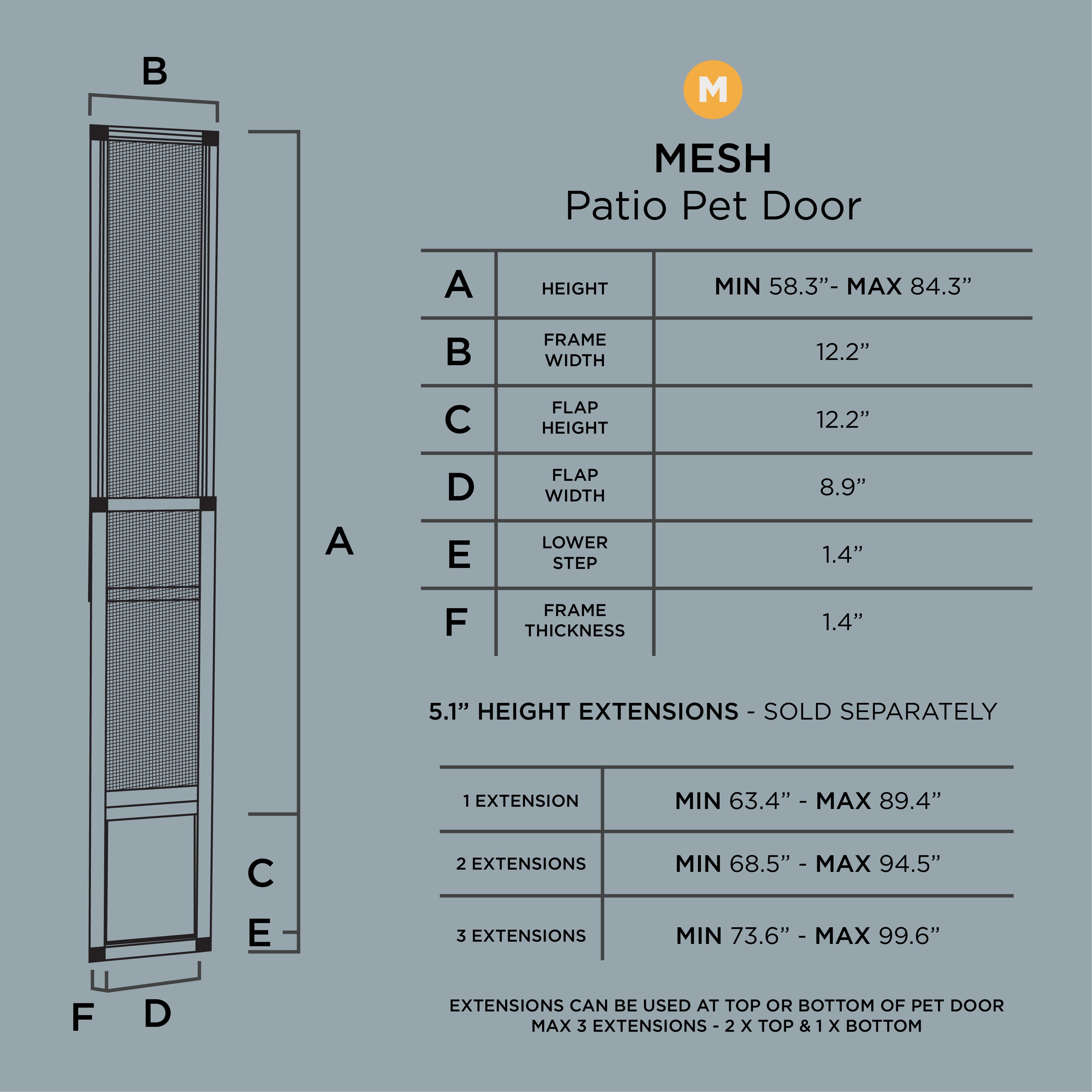 Mesh Patio Pet Door (2025) + Clear Weather Resistant Panel - Medium