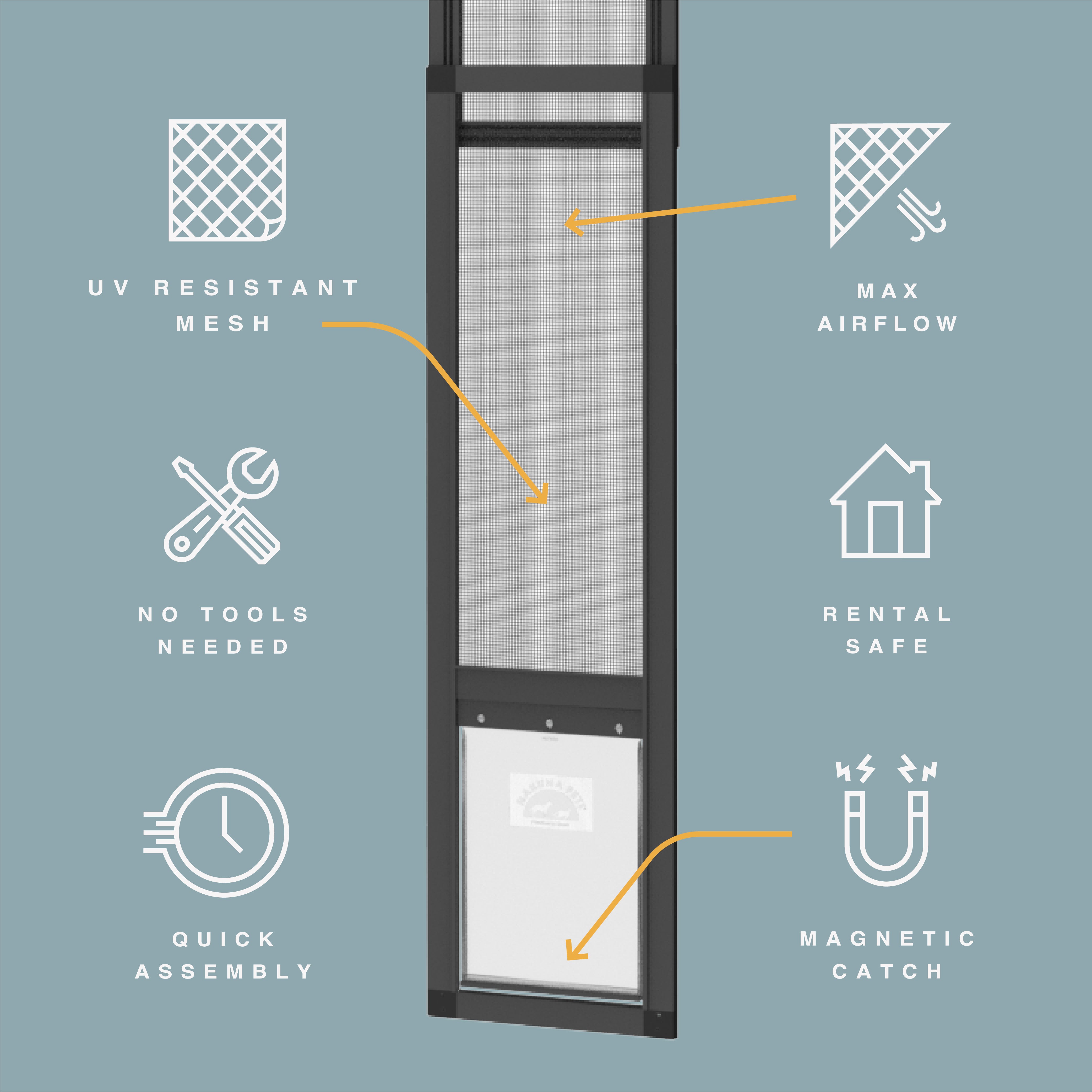 Mesh Patio Pet Door (2025) + Clear Weather Resistant Panel - Large