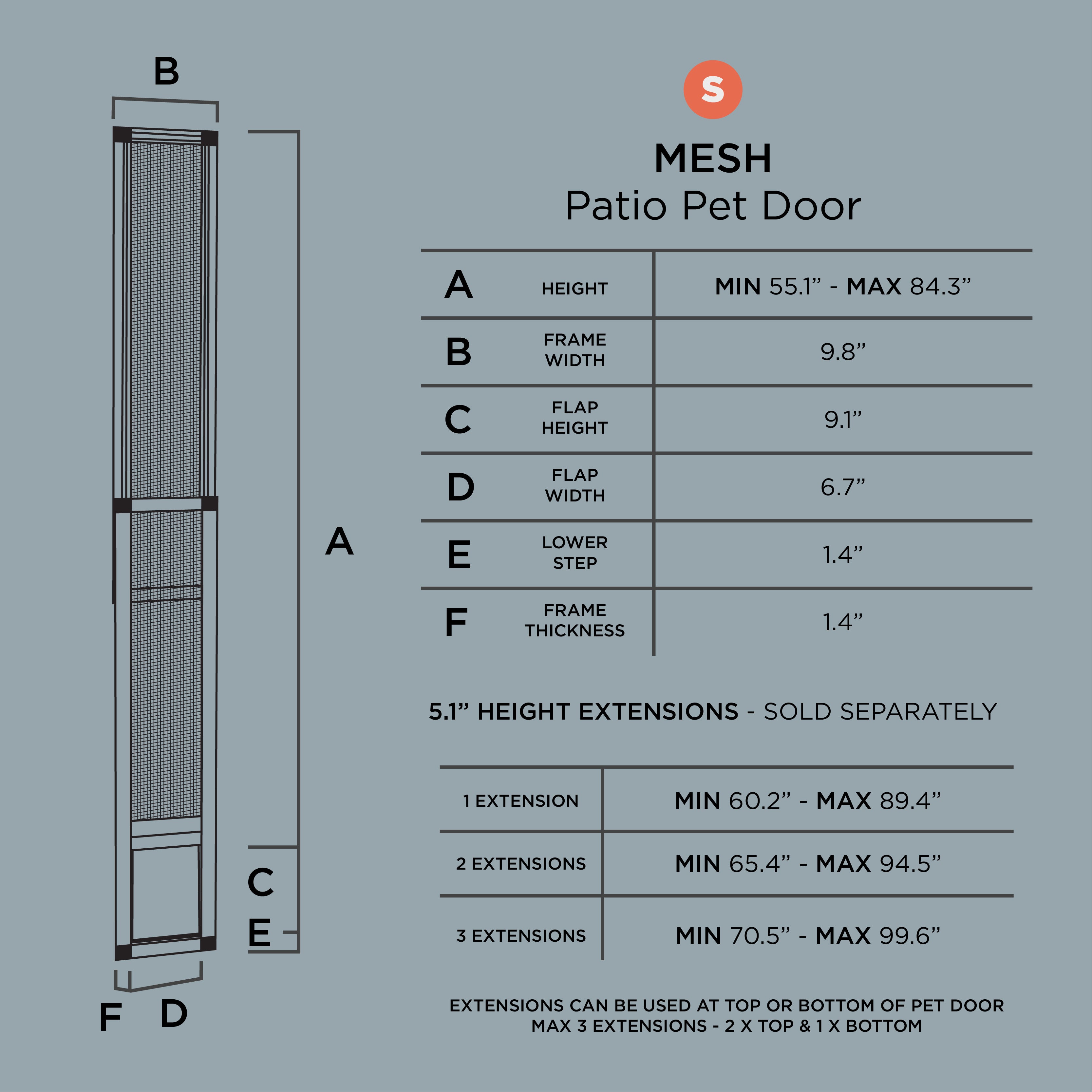 Mesh Patio Pet Door (2025) + Clear Weather Resistant Panel - Medium